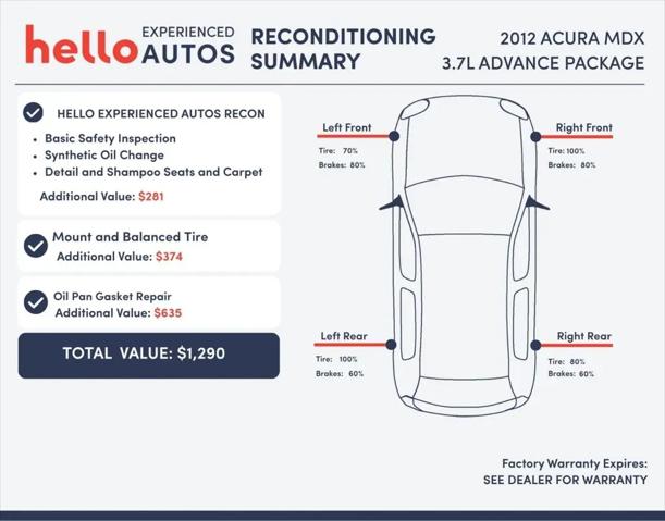 2012 Acura MDX Advance Package