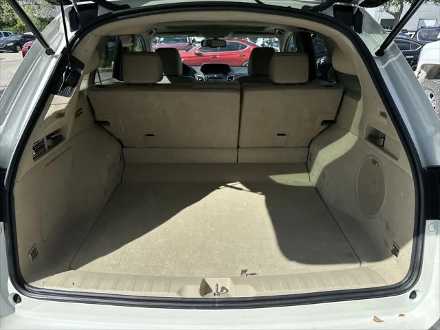 2016 Acura RDX Technology Package