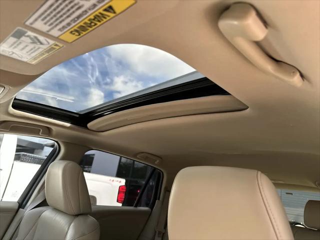 2016 Acura RDX Technology Package
