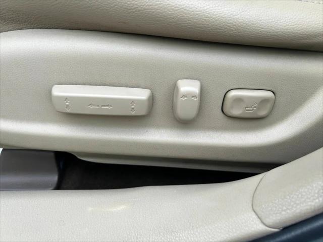 2014 Acura RDX Technology Package