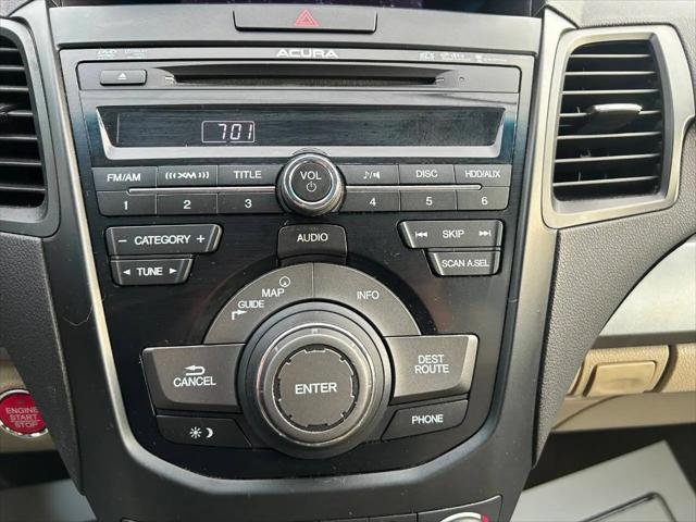 2014 Acura RDX Technology Package