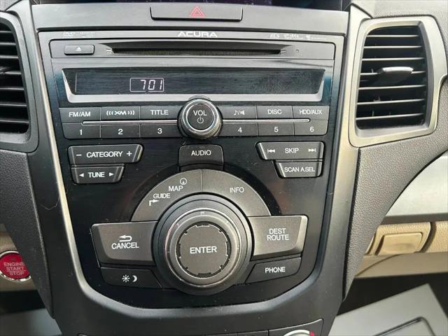 2014 Acura RDX Technology Package