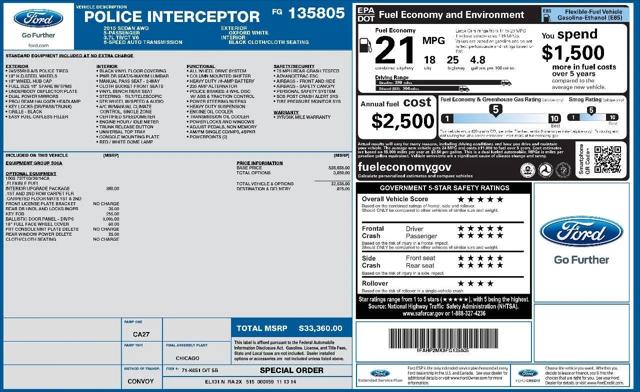 2015 Ford Police Interceptor Base