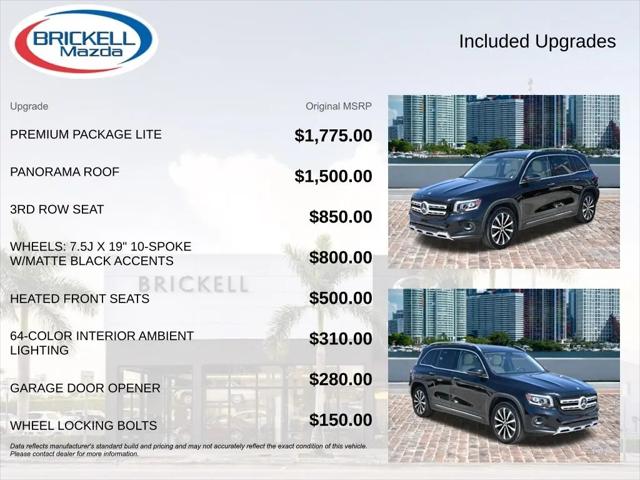 2022 Mercedes-Benz GLB GLB 250