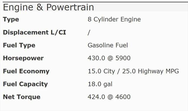 2008 Chevrolet Corvette Base