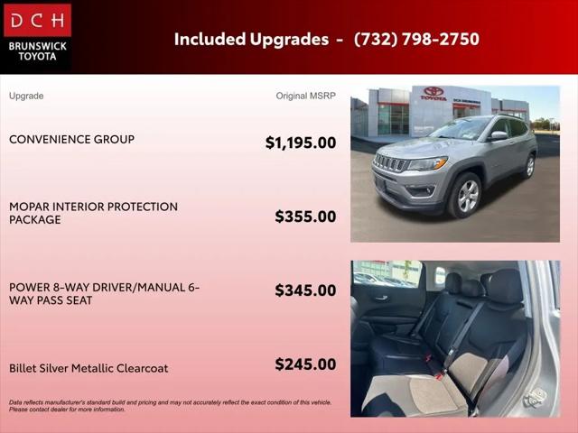2021 Jeep Compass Latitude 4x4
