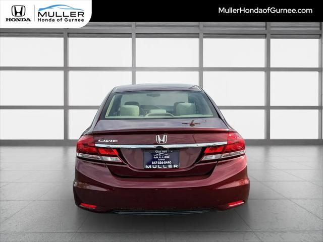 2015 Honda Civic LX