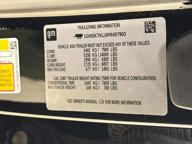 2023 Chevrolet Tahoe 4WD High Country