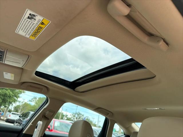 2024 Acura TLX Technology Package