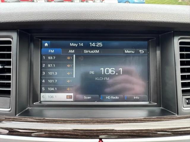 2015 Hyundai Genesis 3.8