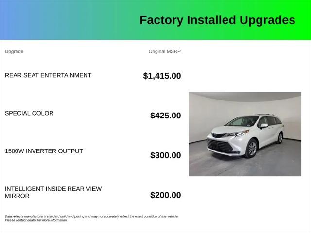 2023 Toyota Sienna Platinum