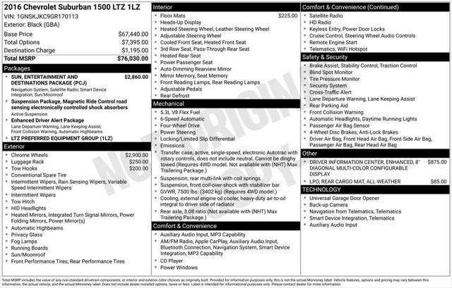2016 Chevrolet Suburban LTZ for sale in Tinley Park, IL
