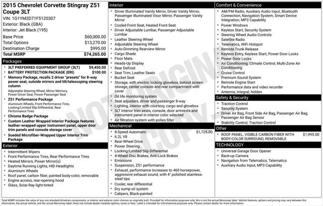 2015 Chevrolet Corvette Stingray Z51