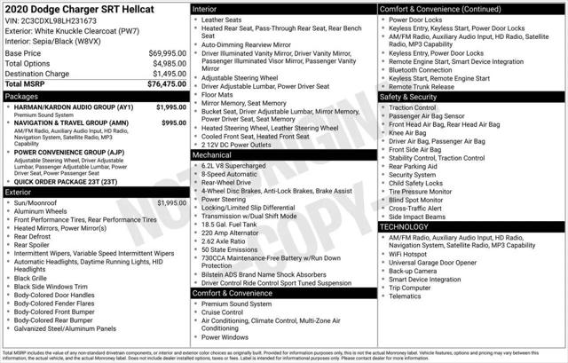 2020 Dodge Charger SRT Hellcat RWD