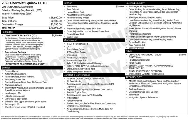 2025 Chevrolet Equinox FWD LT