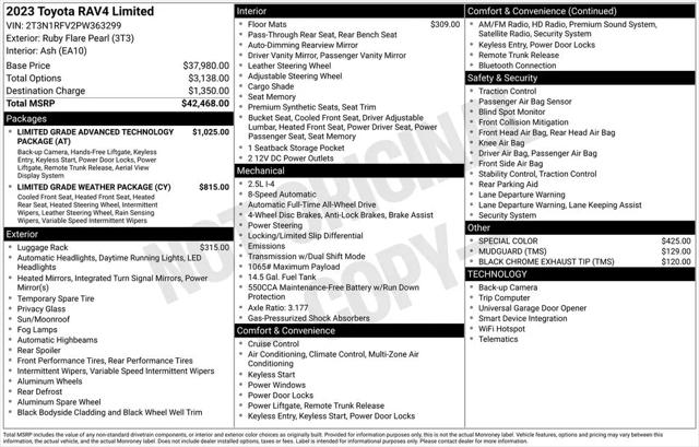 2023 Toyota RAV4 Limited