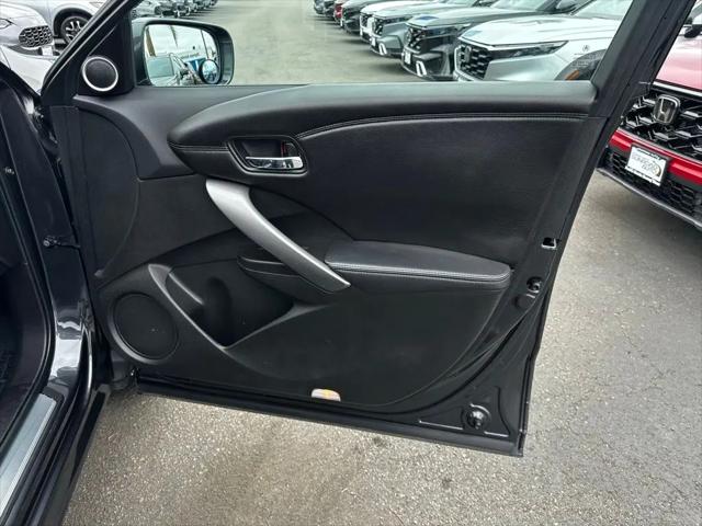 2015 Acura RDX Technology Package