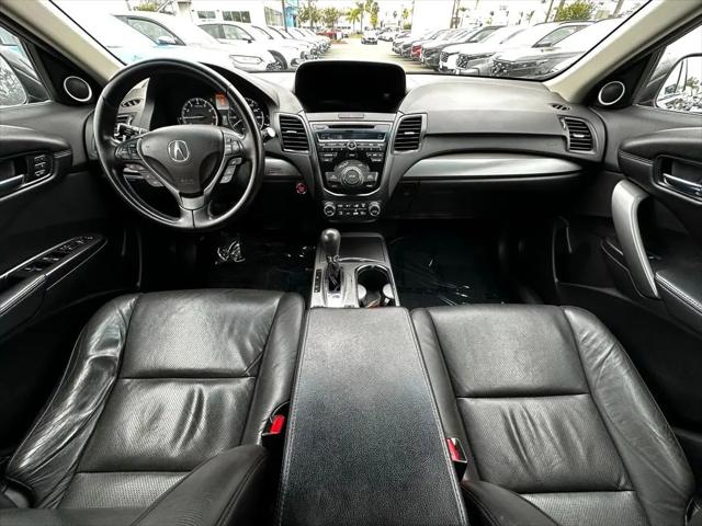 2015 Acura RDX Technology Package