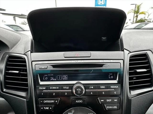 2015 Acura RDX Technology Package