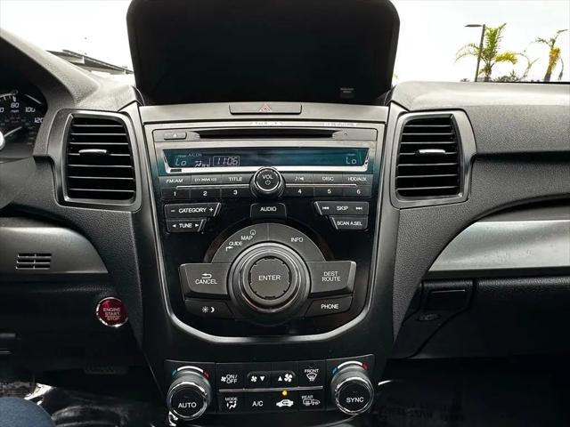 2015 Acura RDX Technology Package