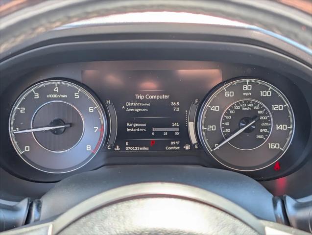 2019 Acura RDX Technology Package