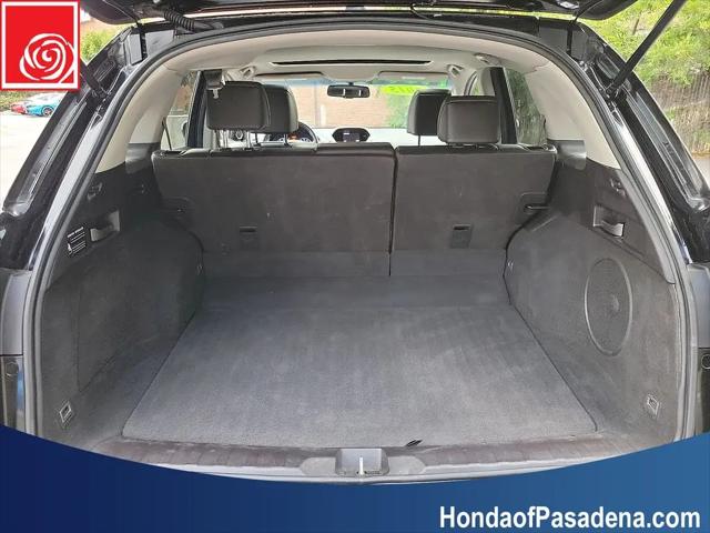 2015 Acura RDX Base