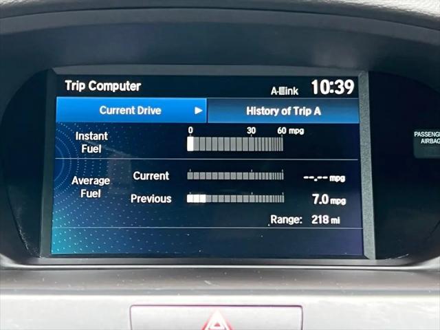 2020 Acura TLX PMC Edition