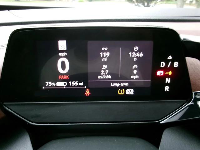 2023 Volkswagen ID.4 Standard