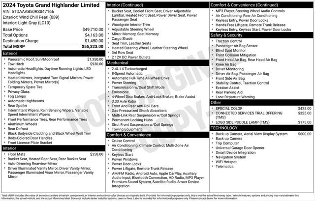 2024 Toyota Grand Highlander Limited