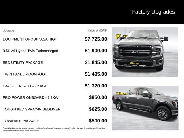 2025 Ford F-150 LARIAT