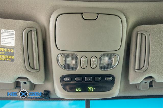 2004 Toyota Sequoia Limited V8