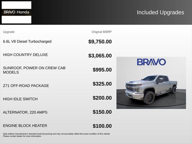2020 Chevrolet Silverado 2500HD High Country