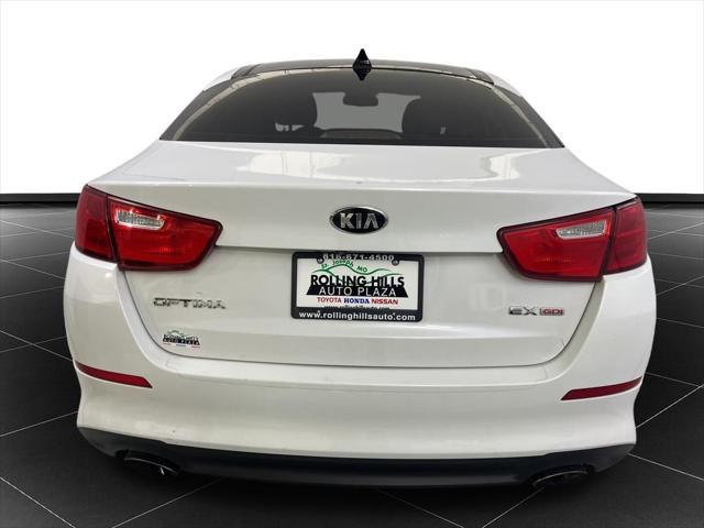2015 Kia Optima EX
