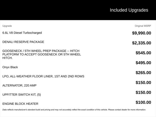 2026 GMC Sierra 2500HD Crew Cab, Standard Bed, Denali, 4WD