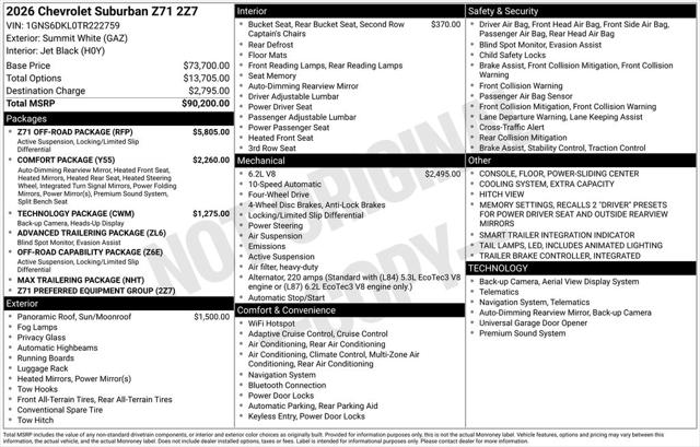 2026 Chevrolet Suburban Z71, 4WD
