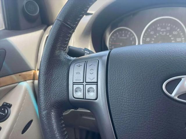 2012 Hyundai Veracruz Limited