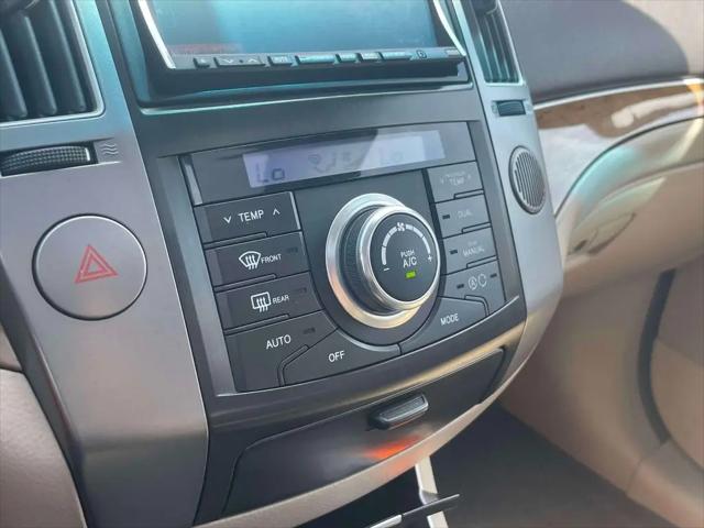 2012 Hyundai Veracruz Limited