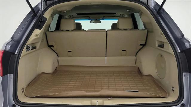 2015 Acura RDX Technology Package