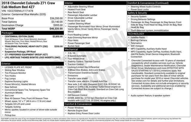2018 Chevrolet Colorado Z71