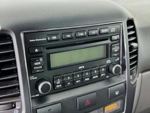 2008 Kia Sorento LX Base