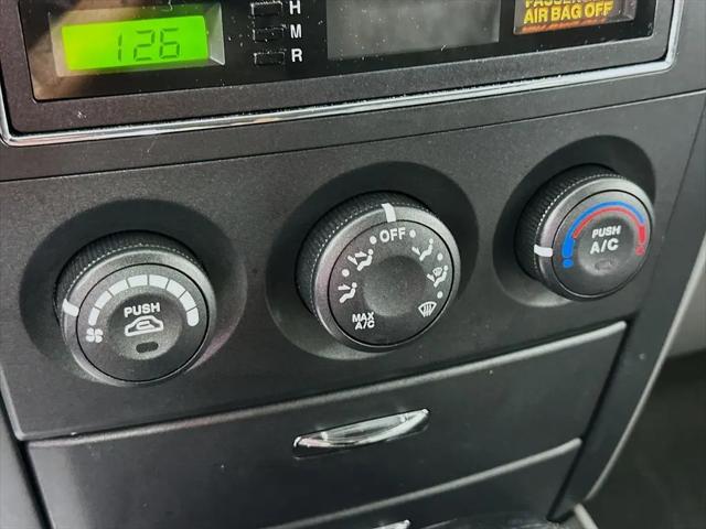 2008 Kia Sorento LX Base