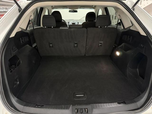 2018 Ford Edge SE