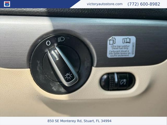 2013 Volkswagen Jetta 2.0L TDI