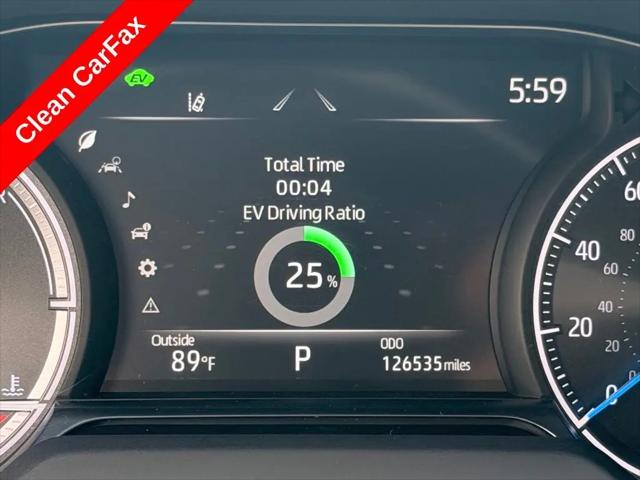 2021 Toyota Venza Limited