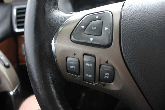 2013 Lincoln MKX AWD