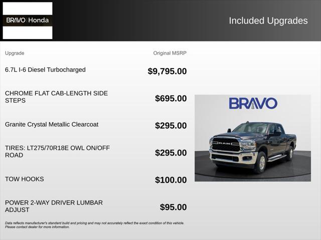 2024 Ram 2500 Big Horn Crew Cab 4x4 6'4" Box