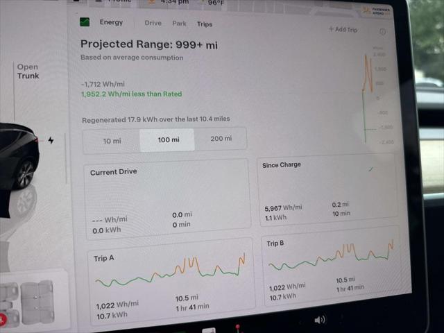 2023 Tesla Model Y Long Range Dual Motor All-Wheel Drive