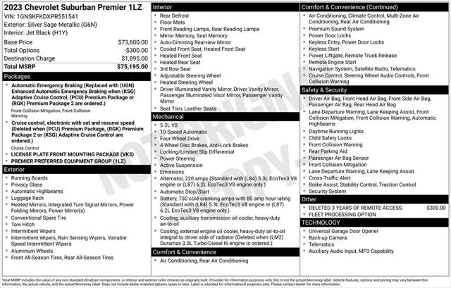 2023 Chevrolet Suburban 4WD Premier