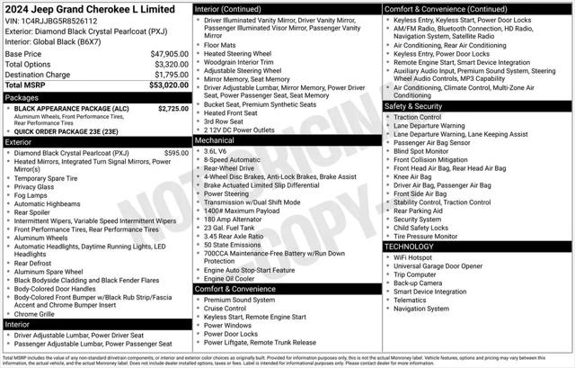 2024 Jeep Grand Cherokee L Limited 4x2