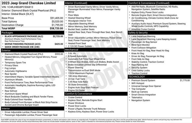 2023 Jeep Grand Cherokee Limited 4x4